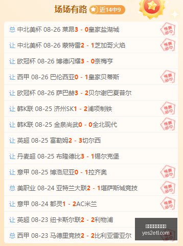 荷鲁斯之眼,连长逆袭极,限战士重生,投注周期,周期管理,买球计划书,长线投资